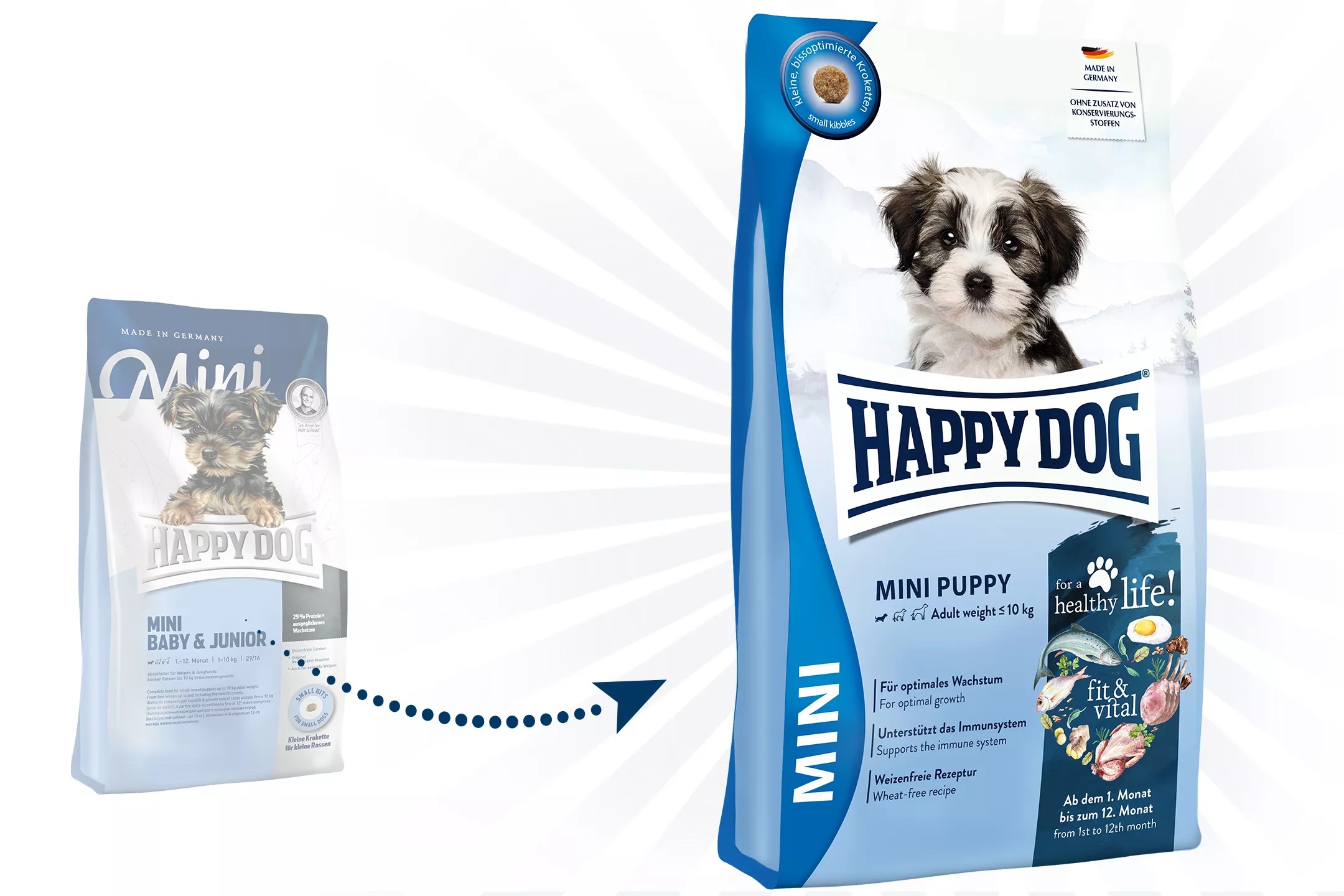 Happy Dog Supreme Mini Puppy 800g