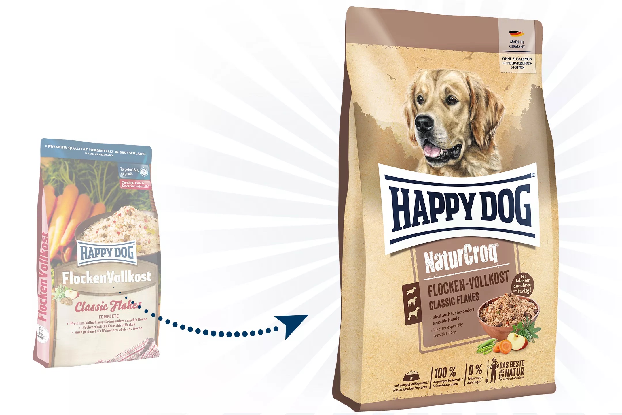 Happy Dog Premium Flocken NaturCroq Flocken Vollkost