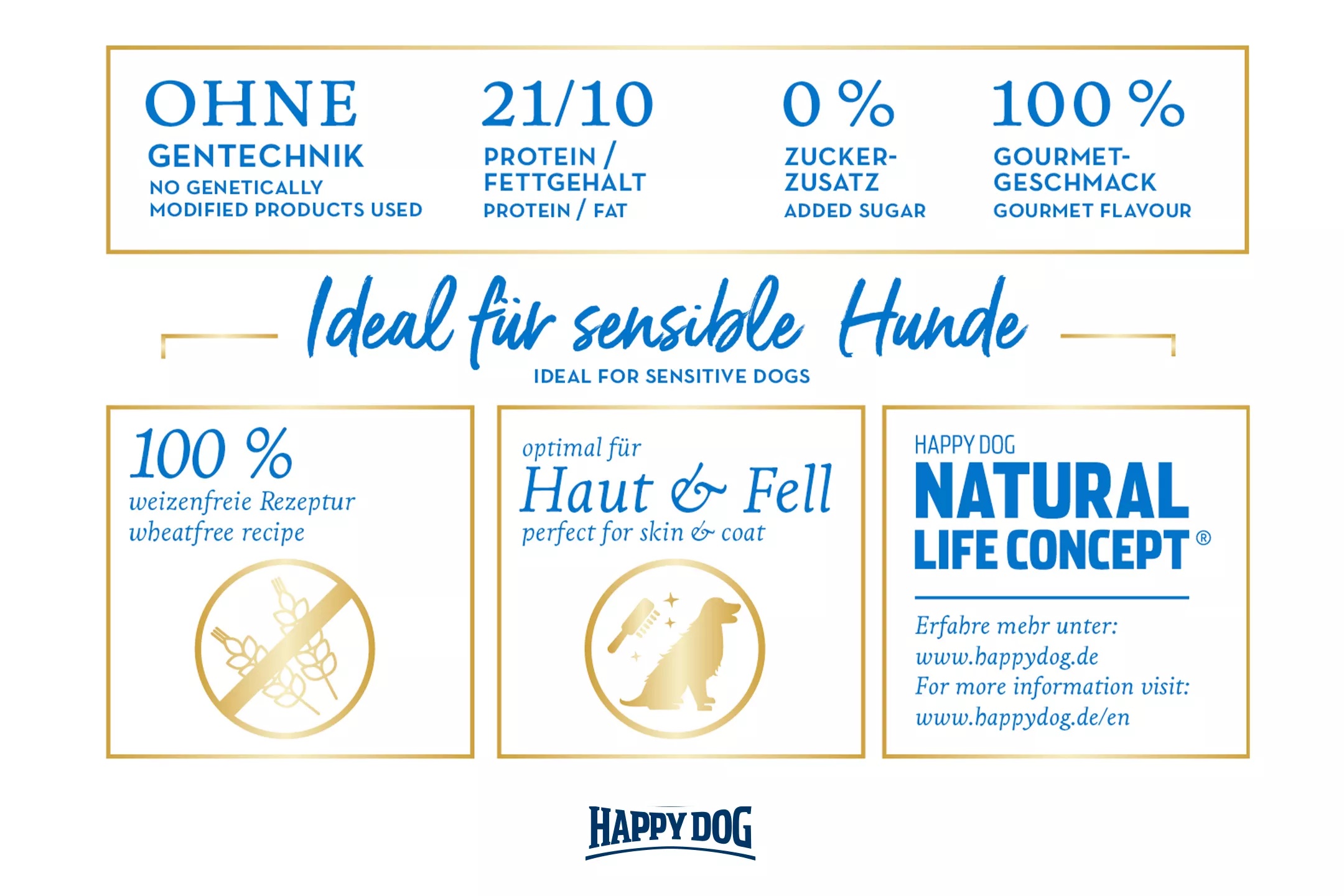Happy Dog Supreme Sensible Greece