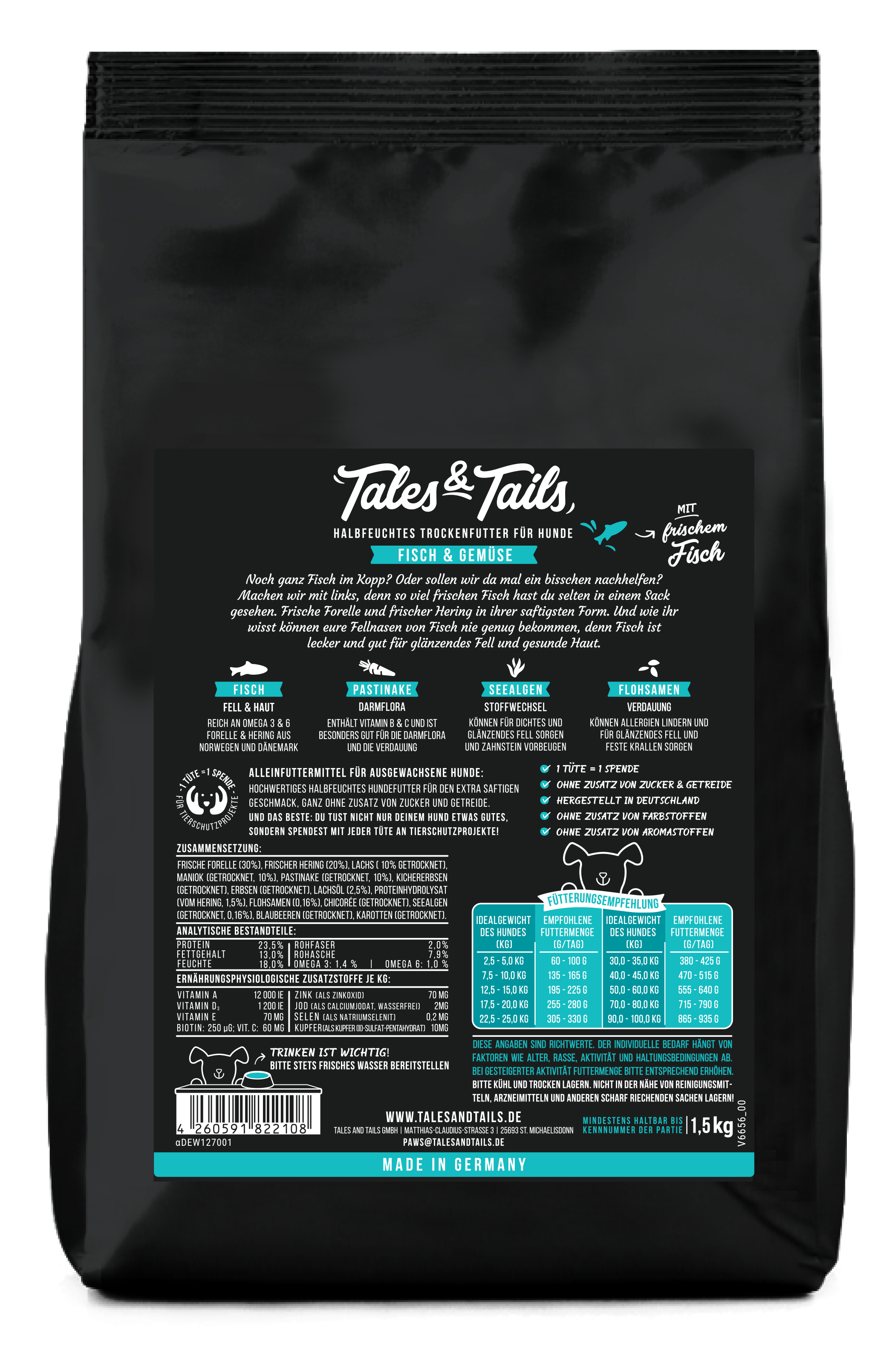 Tales&Tails Fisch im Kopp