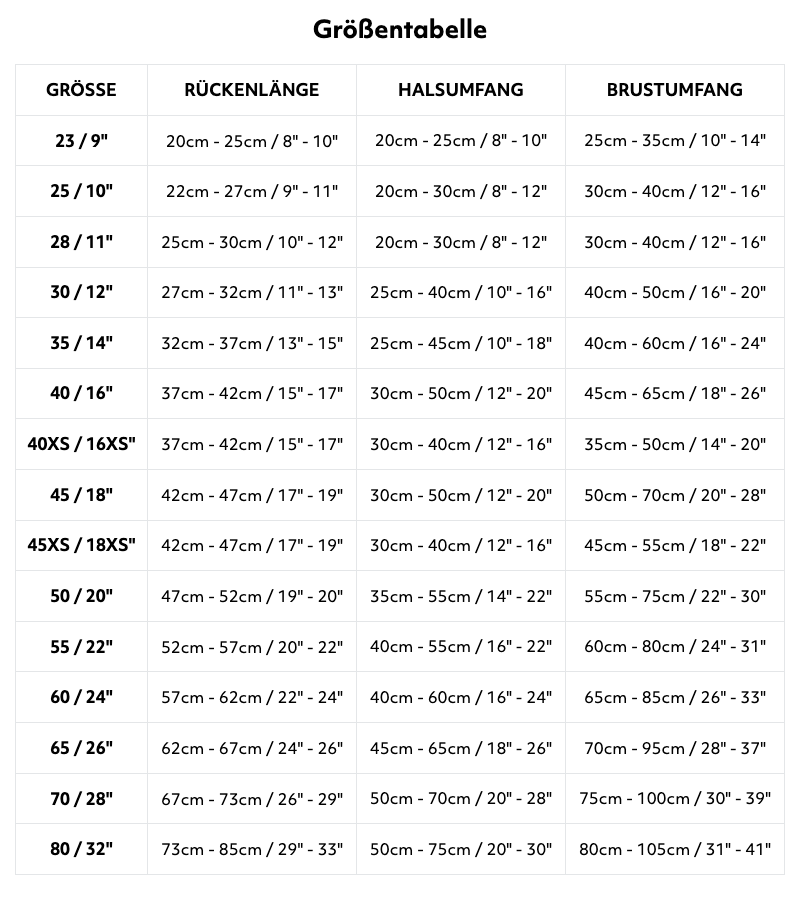 Hurtta Hundejacke Expedition Parka II blackberry