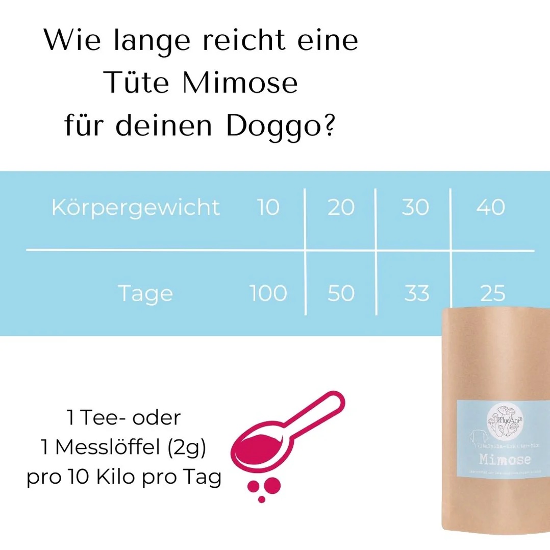 MycAni Vitalpilz-Kräutermix "Mimose" (Immunsystem) 200g