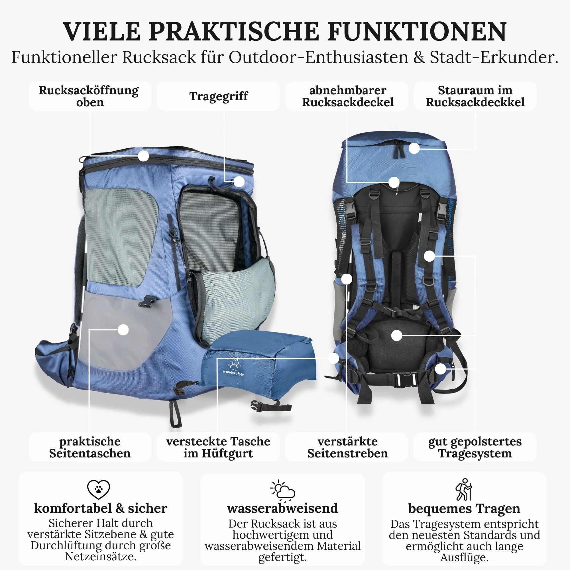 Wanderpfote Hunderucksack Daypack blau