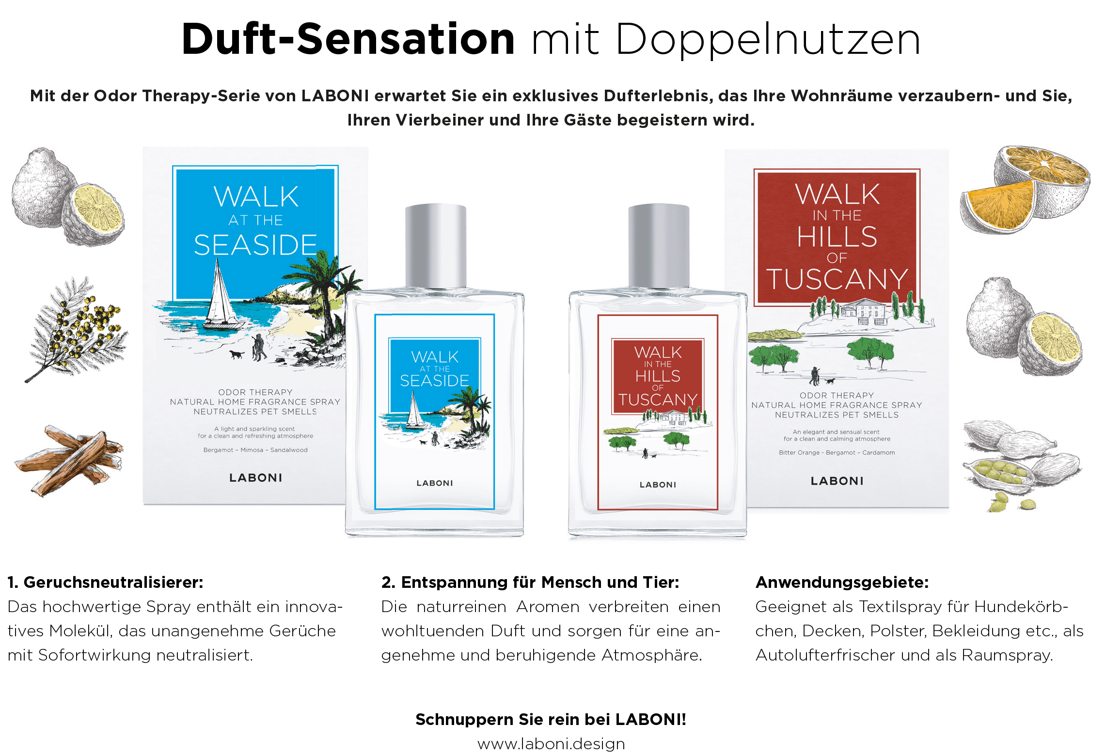 Laboni Duft-Spray Walk at the Seaside blau 100ml