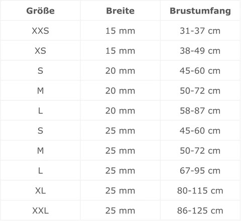 Koch Klick-Geschirr gepolstert