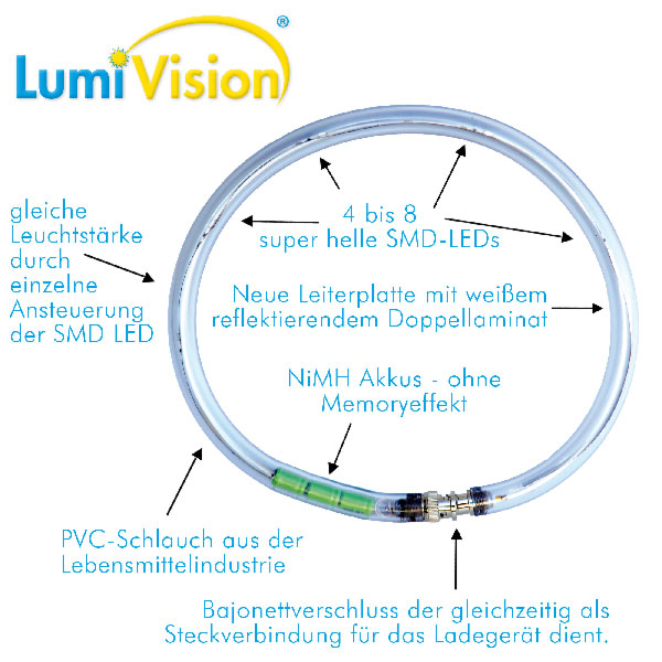 LumiVision Leuchthalsband blau