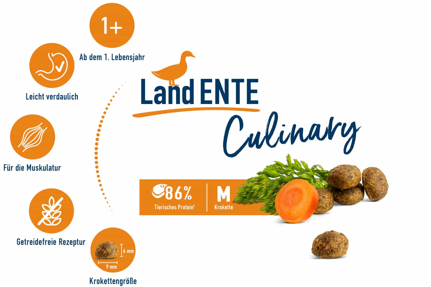 Happy Cat Supreme Adult Culinary LandEnte