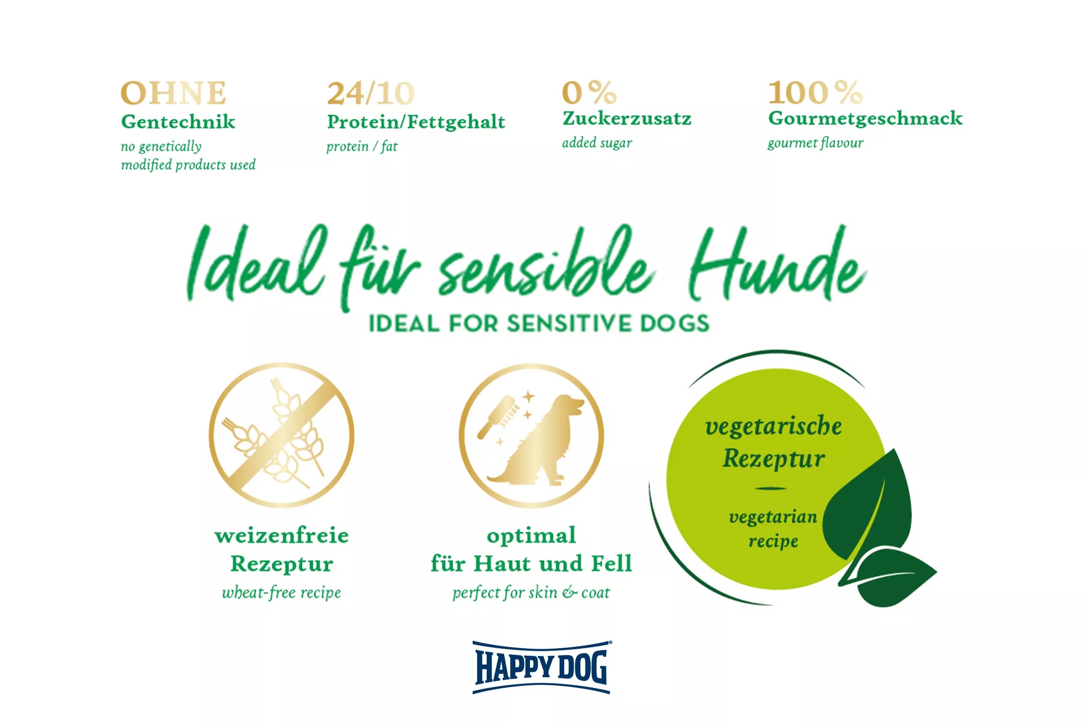 Happy Dog Supreme India (vegetarisch)