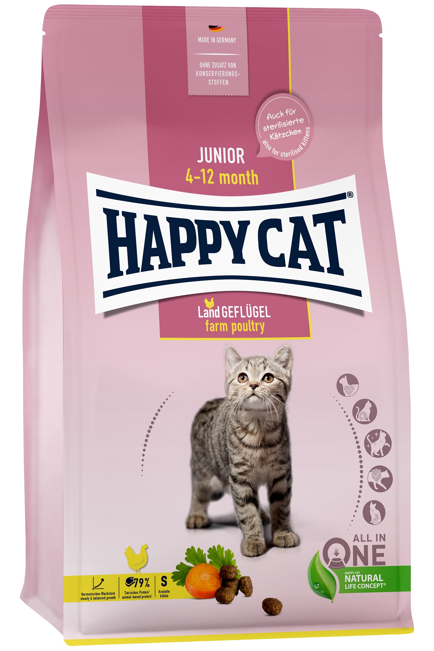 Happy Cat Supreme Young Junior LandGeflügel