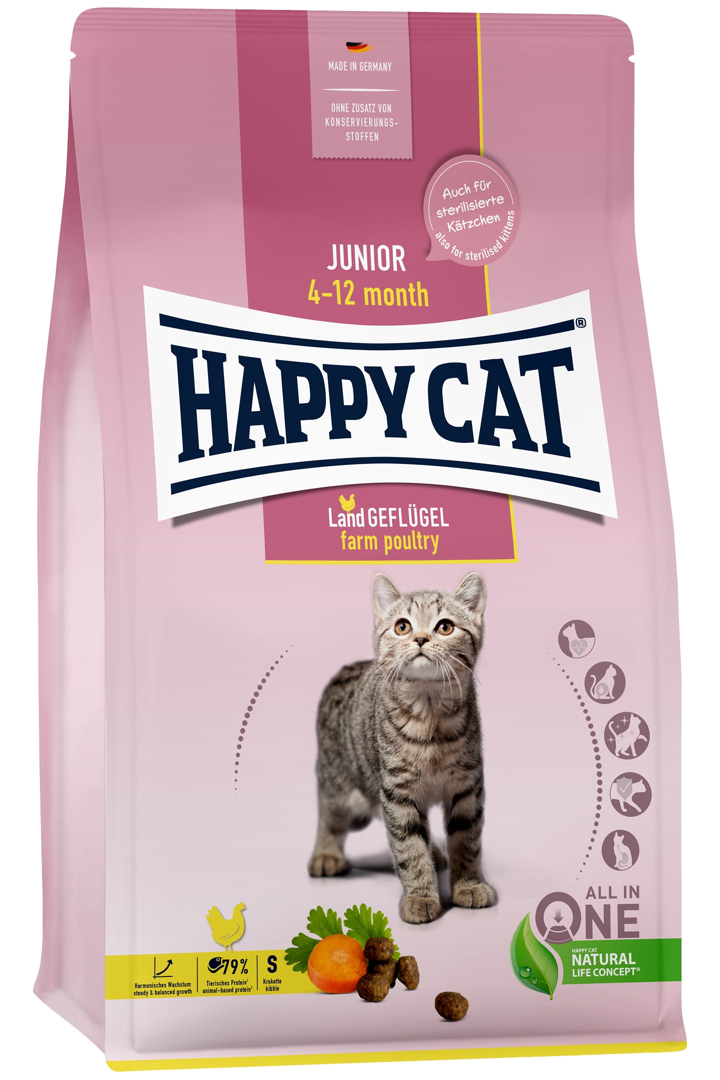 Happy Cat Supreme Young Junior LandGeflügel