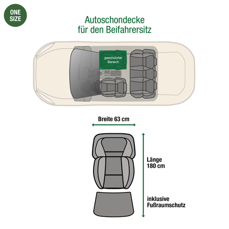 Beifahrersitz Autodecke schwarz one-size