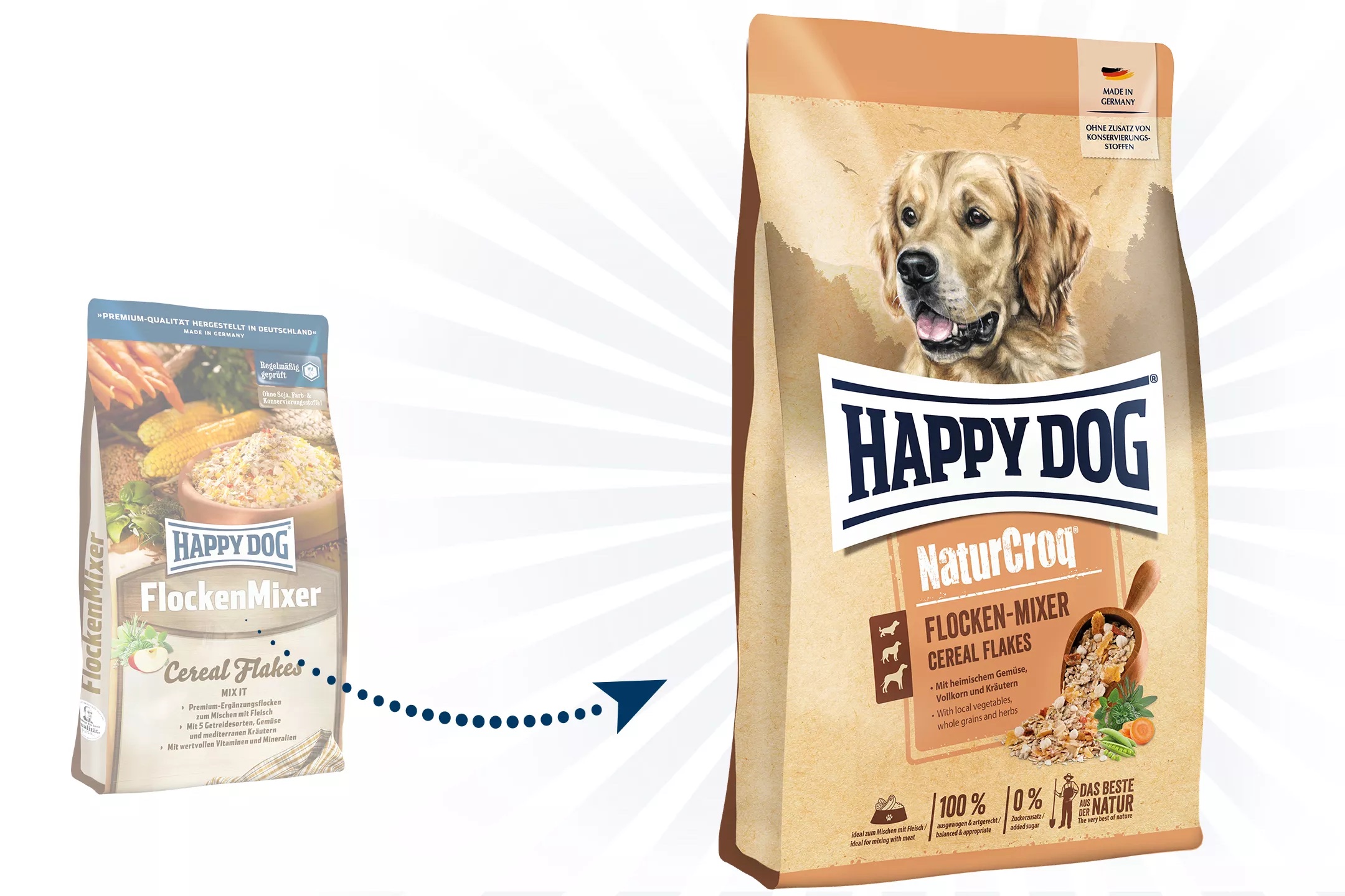 Happy Dog Premium Flocken NaturCroq Flocken Mixer