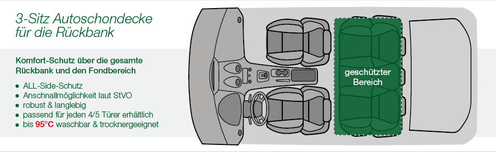 Doctor Bark 3-Sitz Autodecke