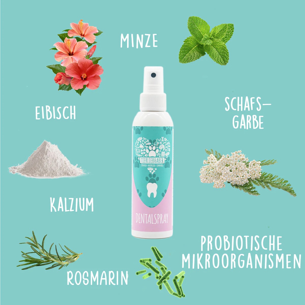 Tierliebhaber Dentalspray für Hunde mit Minze 50ml