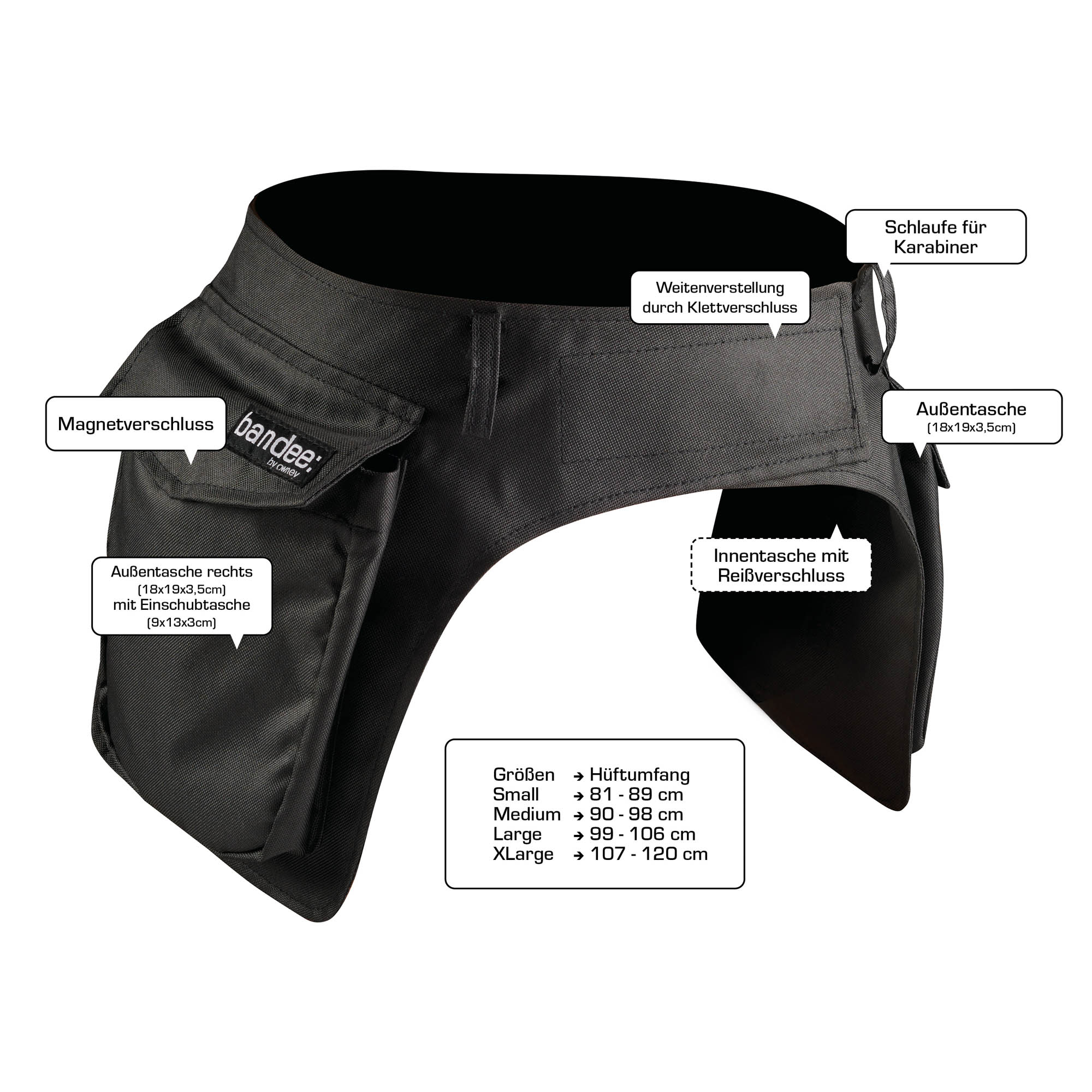 Owney bandee: pouch+