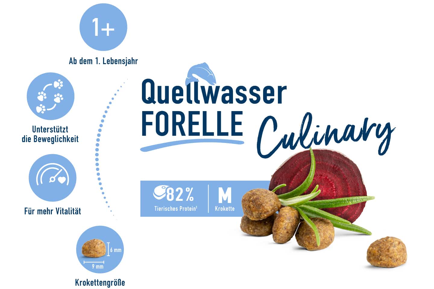 Happy Cat Supreme Adult Culinary QuellwasserForelle
