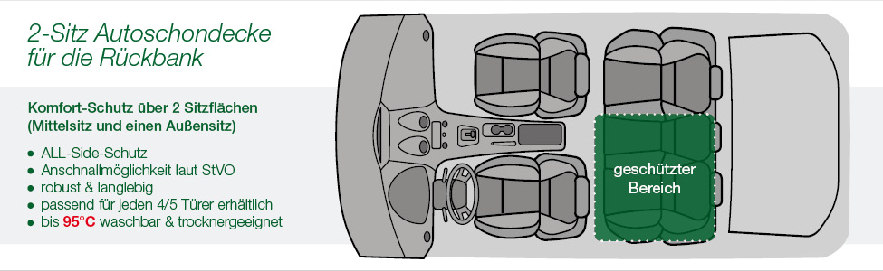 Doctor Bark 2-Sitz Autodecke