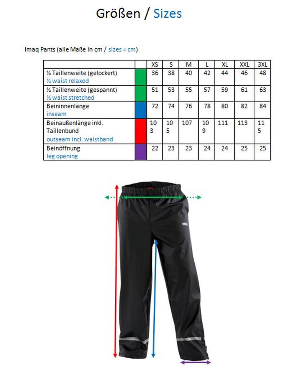 Owney Imaq Rain Pants anthracite