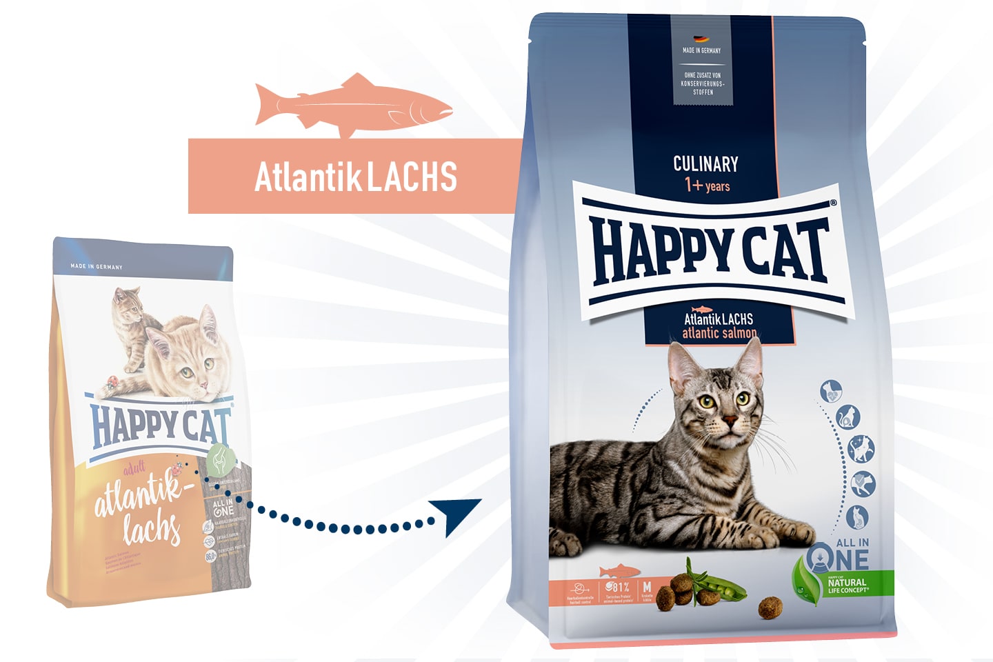 Happy Cat Supreme Adult Culinary AtlantikLachs