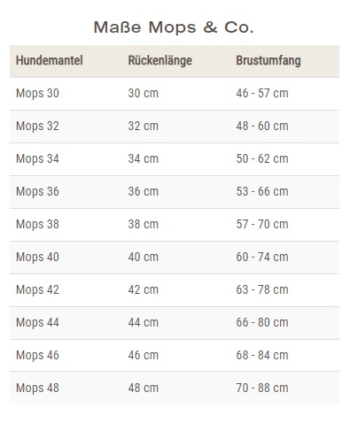 Wolters Skijacke Dogz Wear mit wasserdichtem RV für Mops & Co.