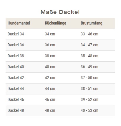 Wolters Regenjacke Easy Rain für Dackel