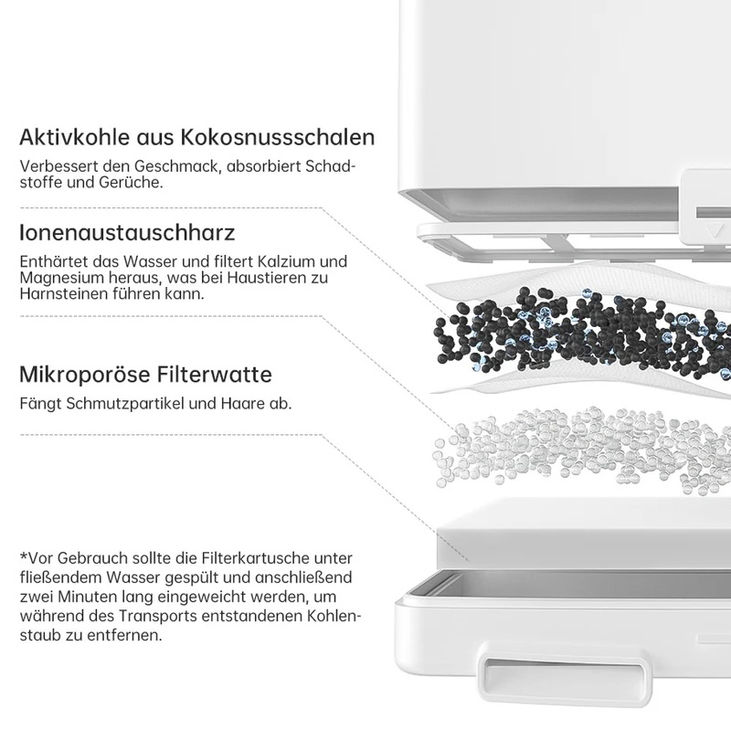 AstroPet Filter für Poseidon Series Kabelloser Haustier-Trinkbrunnen 5er Set