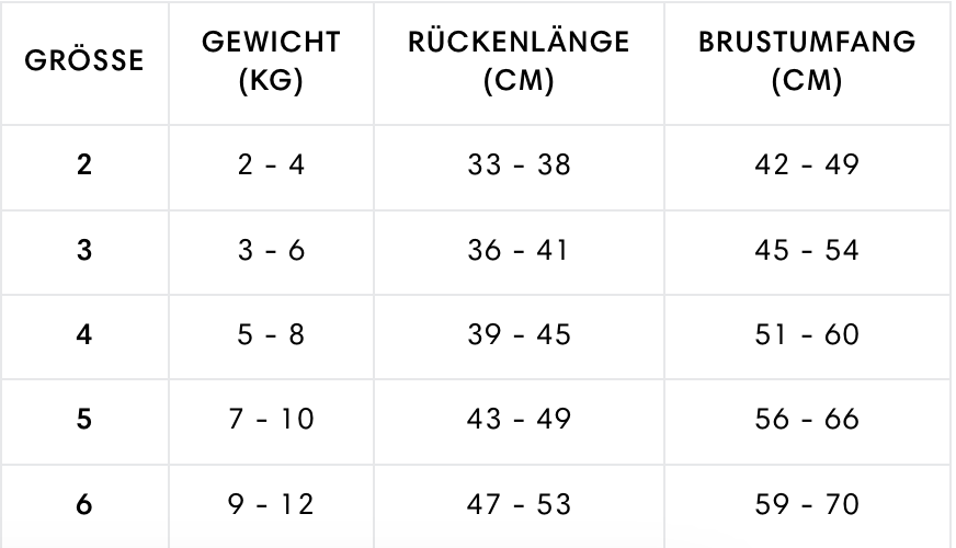 Cloud7 Hundemantel Brooklyn Dackel reflective