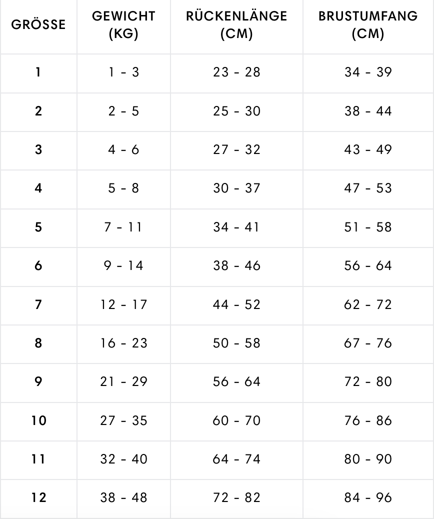 Cloud7 Hundemantel Brooklyn reflective