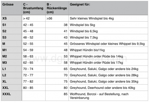 DG DogGear Basic Plus Jacke