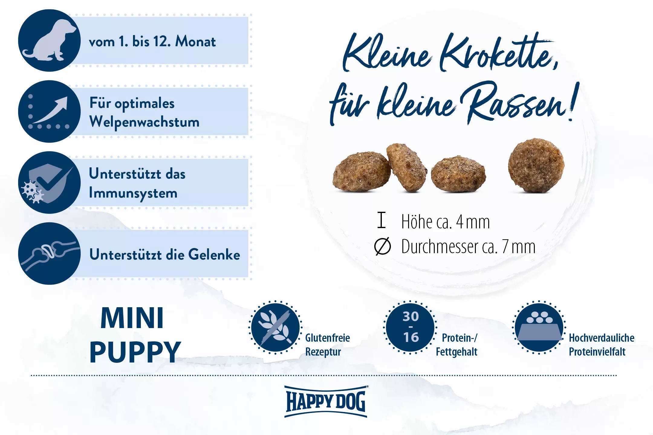 Happy Dog Supreme Mini Puppy 800g