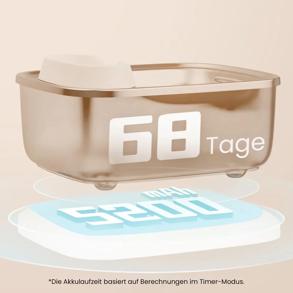 AstroPet Kabelloser Haustier-Trinkbrunnen XL Poseidon Pro Series