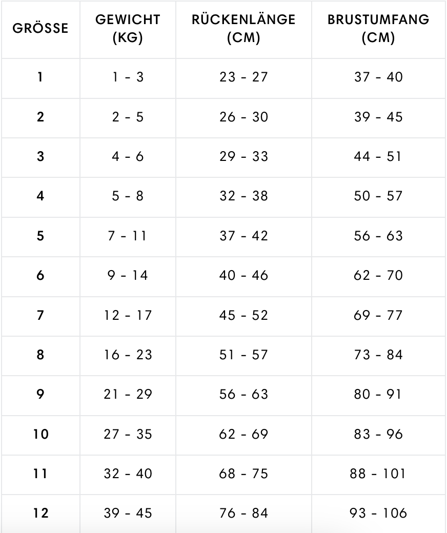 Cloud7 Hundemantel Alaska faded rose
