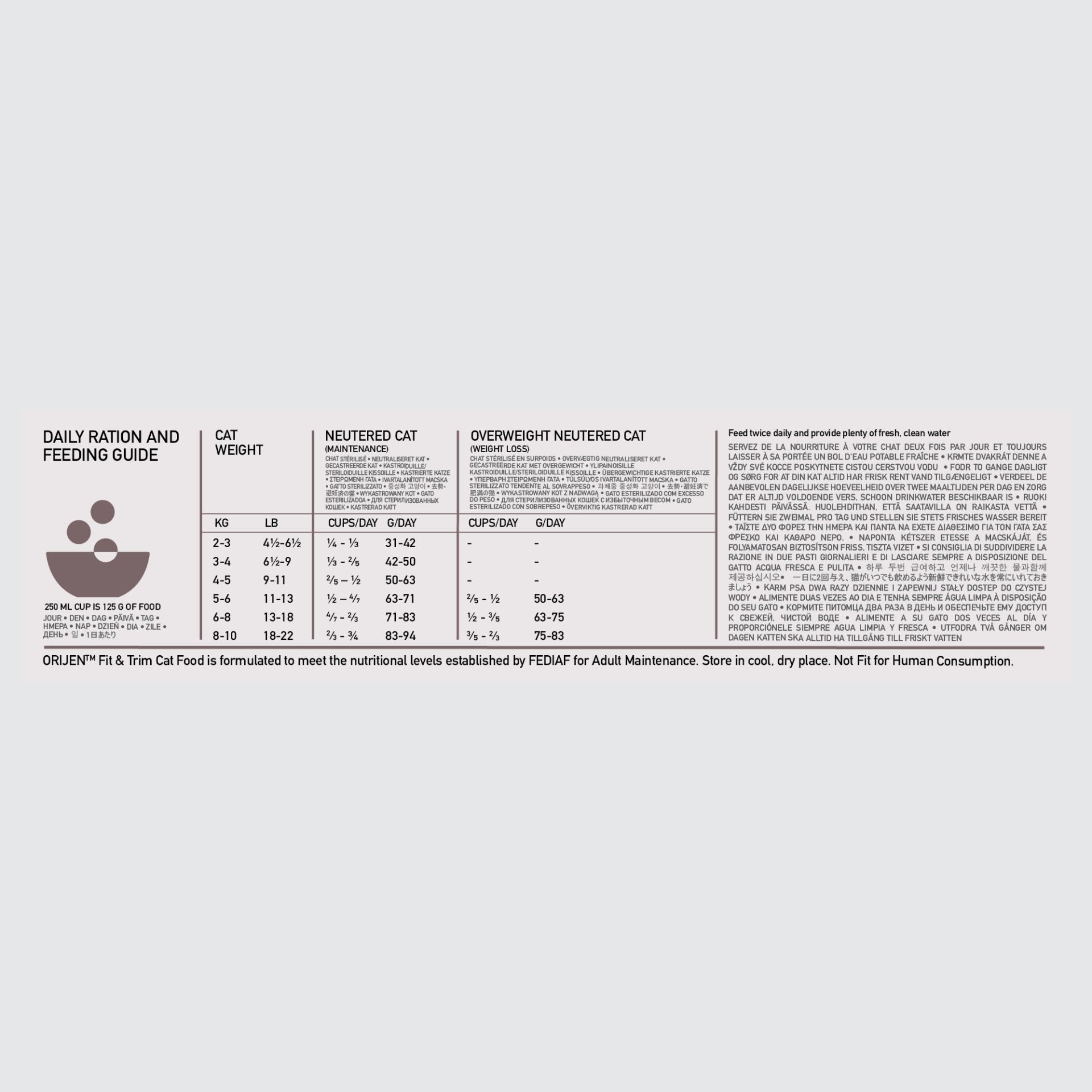 Orijen Cat Fit&Trim 1,8kg