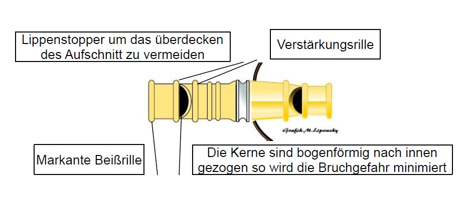 Deubelli Hundepfeife Doppeltöner S11 180° gedreht