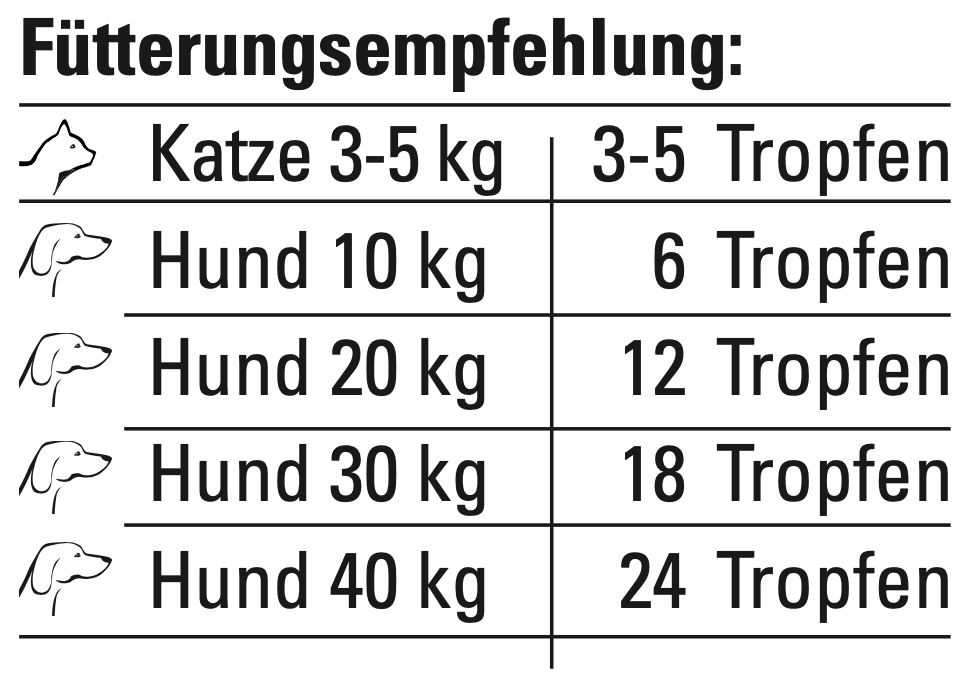 Edenfood Healthline pharmazeutisches Lachsöl 90ml