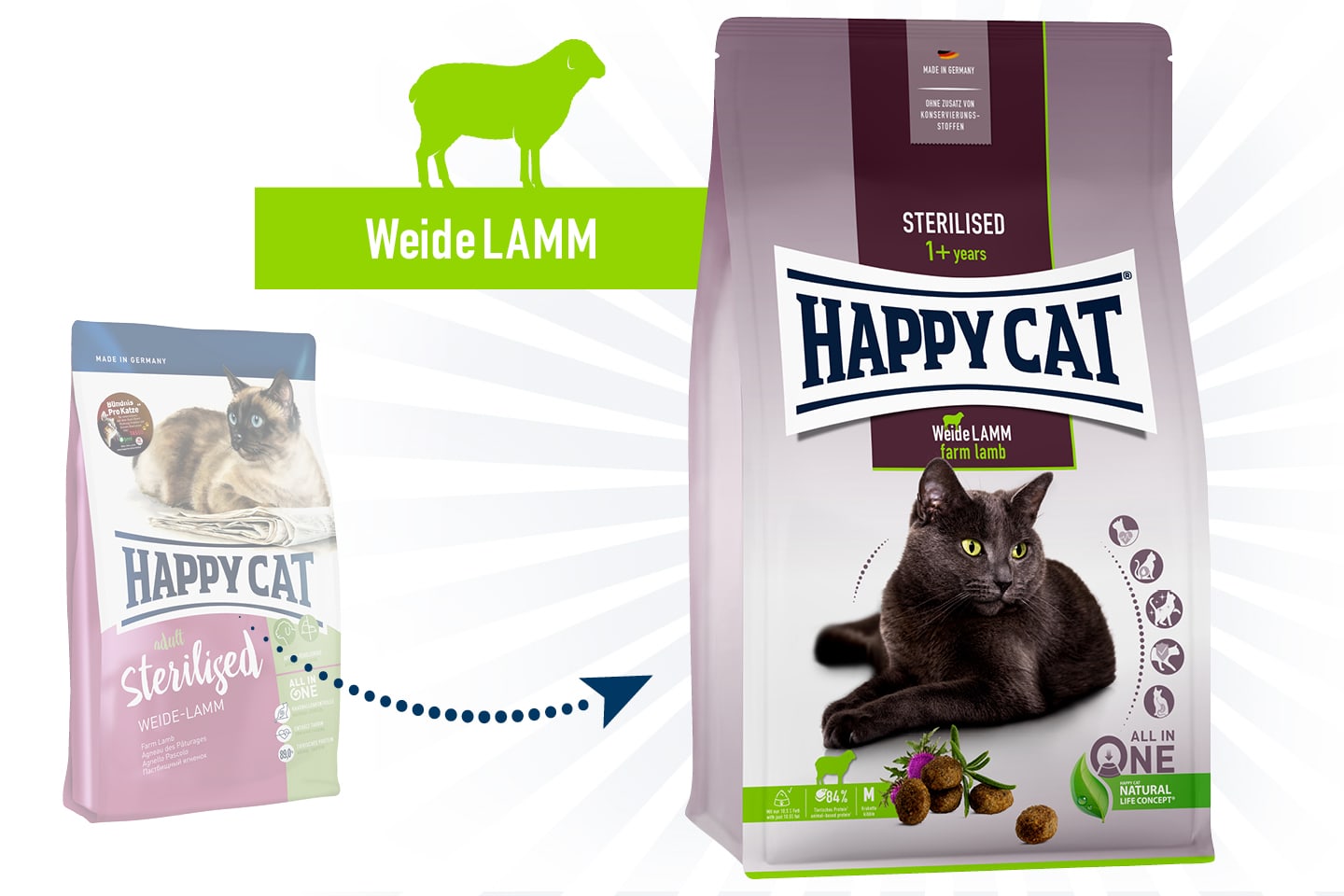 Happy Cat Supreme Adult Sterilised WeideLamm