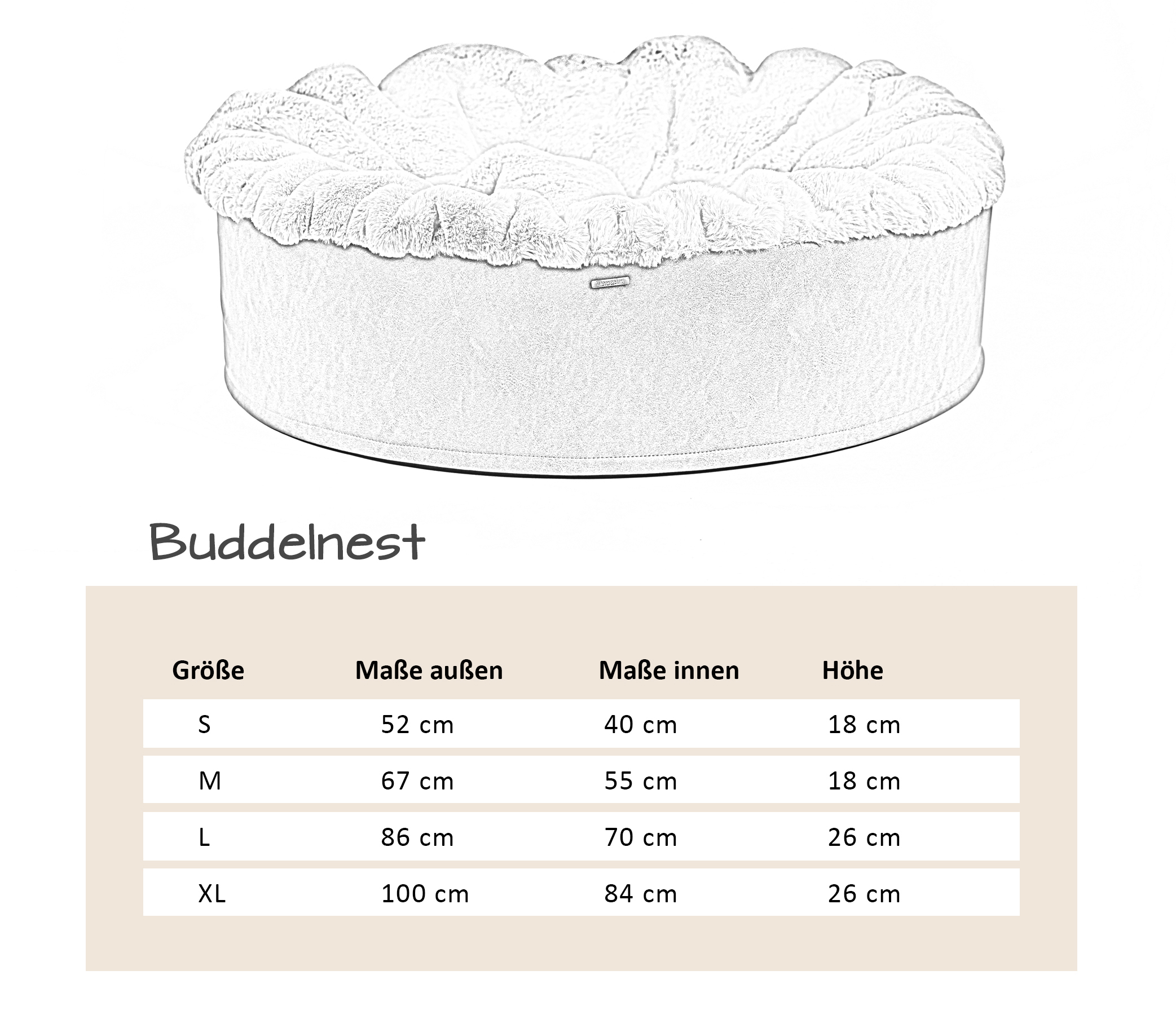 Maul Buddelnest Cindarella