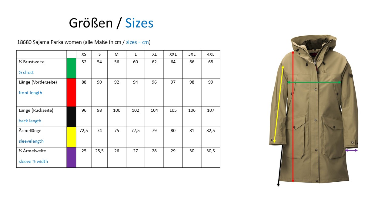 Owney Sajama Parka olive