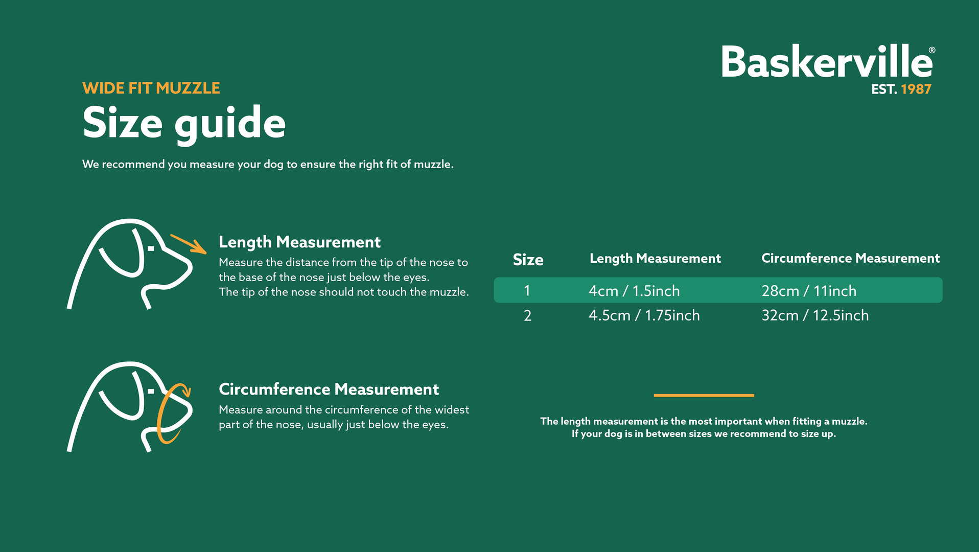 CoA Maulkorb Baskerville Wide Fit Gr. 2