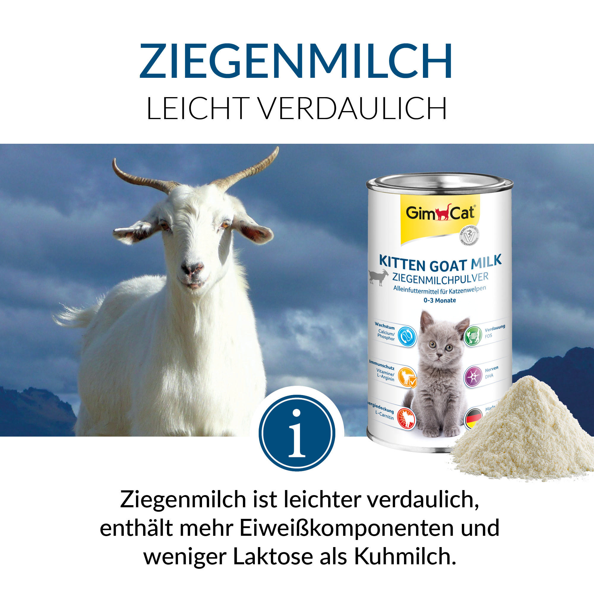 GimCat Kitten Goat Milk - Ziegenmilchpulver 200g