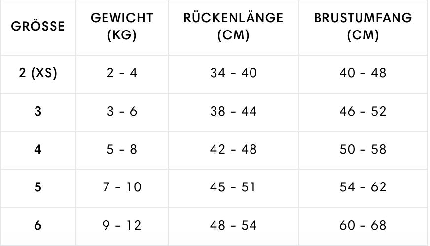 Cloud7 Hundemantel Alaska Dackel faded rose