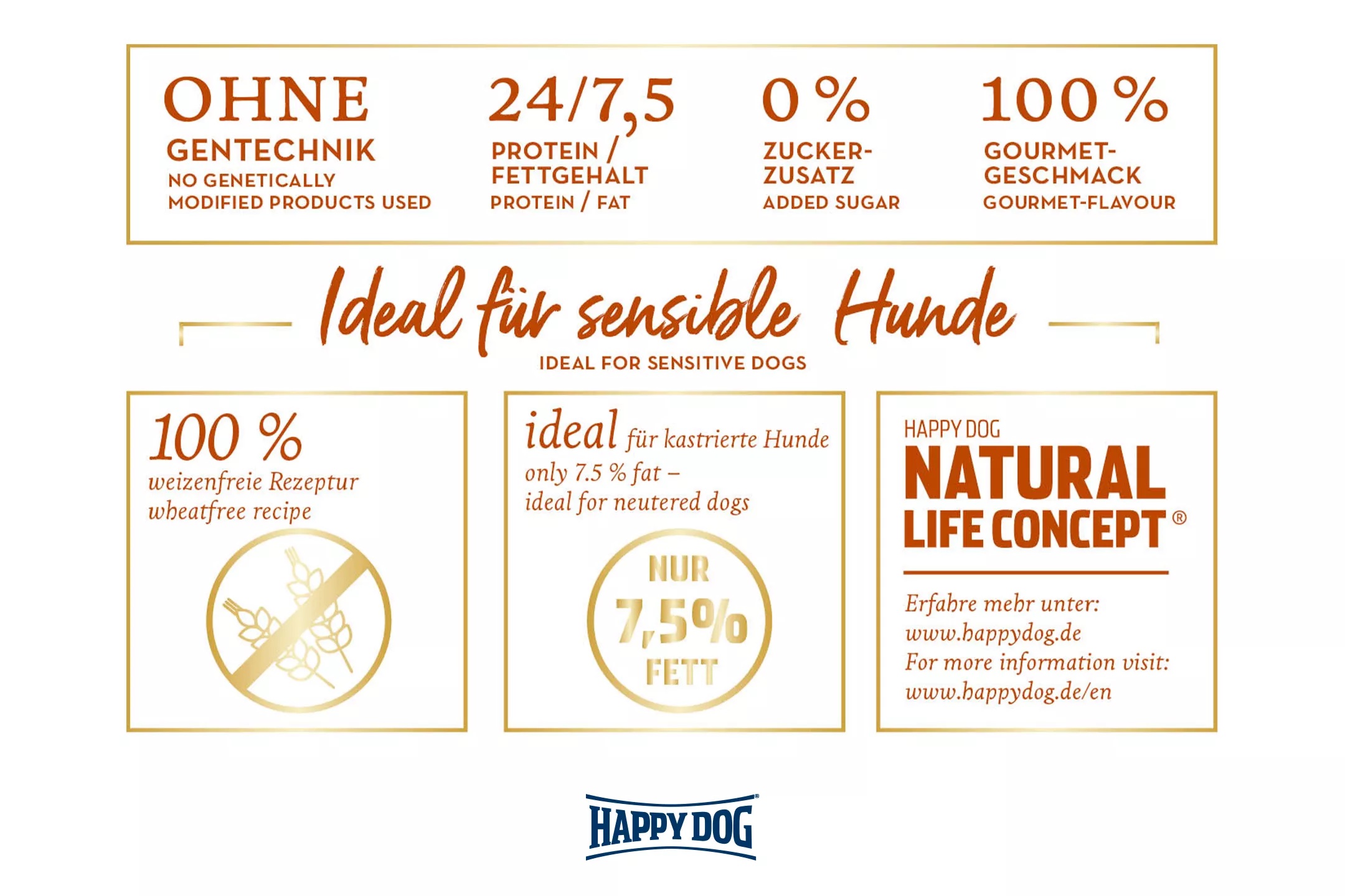 Happy Dog Supreme Sensible Toscana