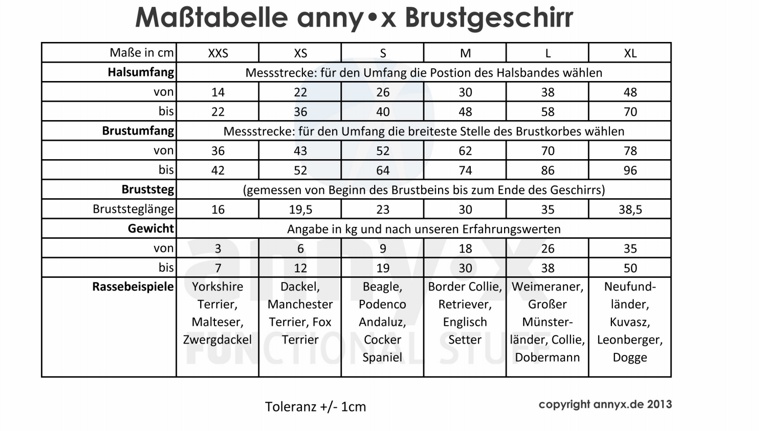 annyx Geschirr Mantrailing leuchtgelb / grau