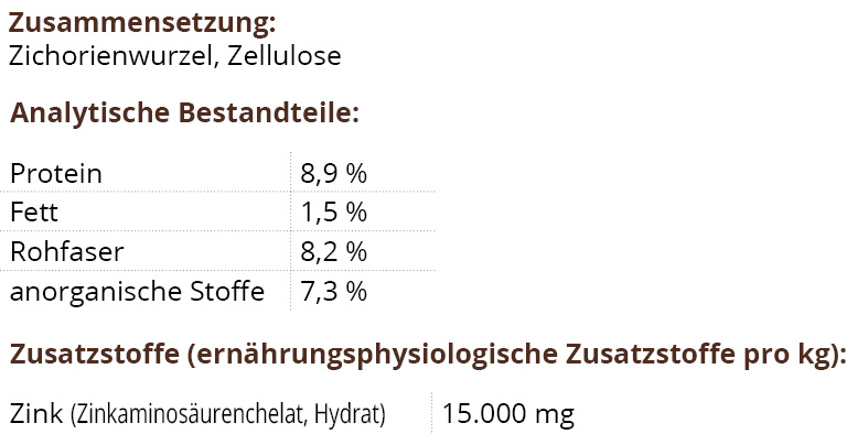 Futtermedicus Optisolo Zink 90g